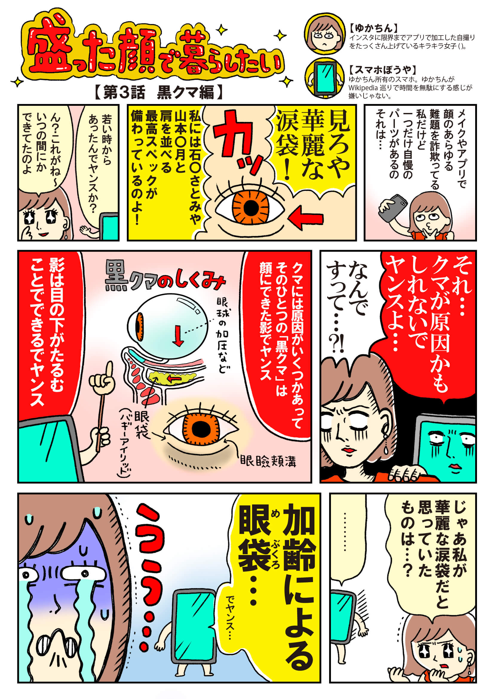 黒クマの特徴に関する漫画