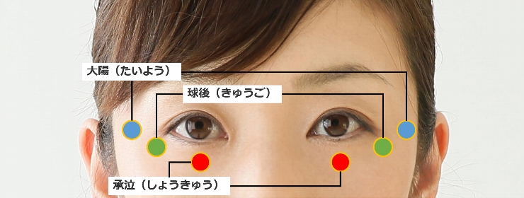 目元のツボ「承泣」「球後」「大陽」
